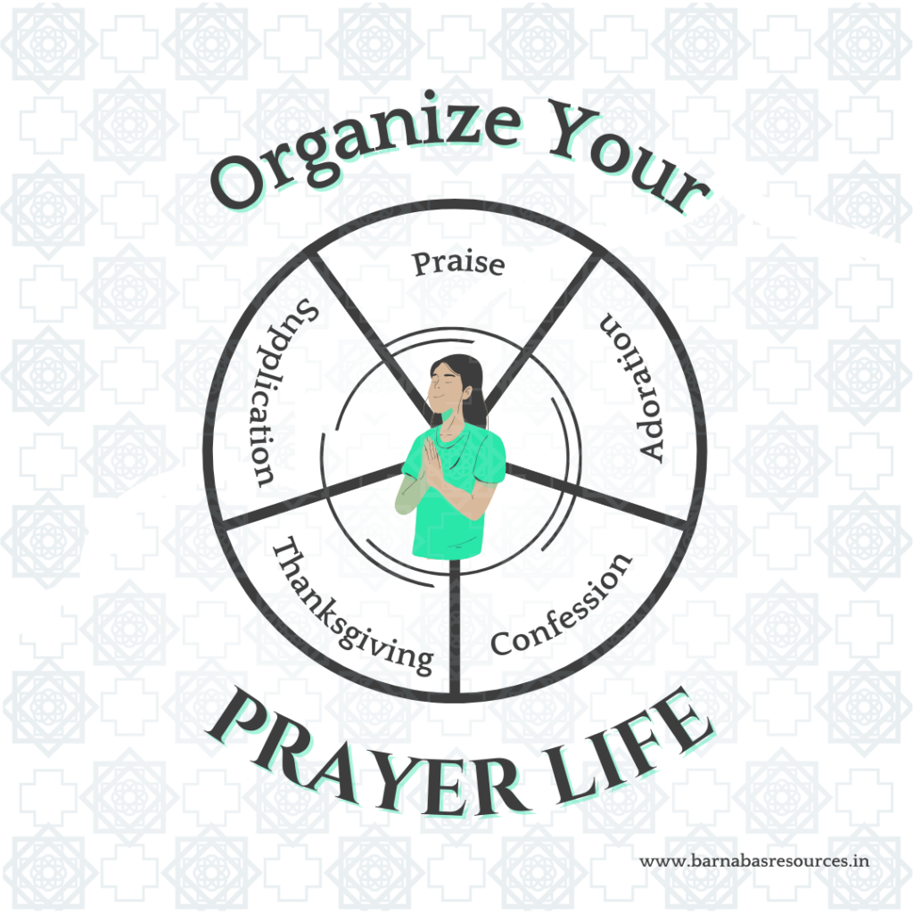 Organize your Prayer Life