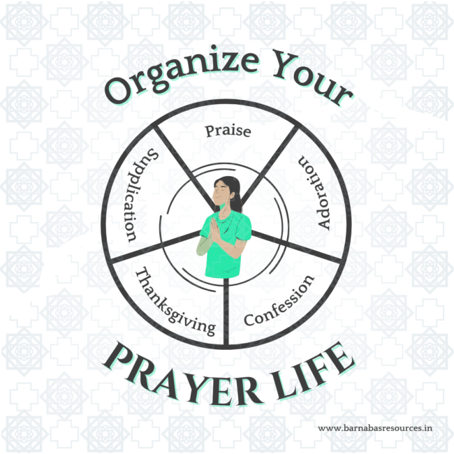 Organize your Prayer Life